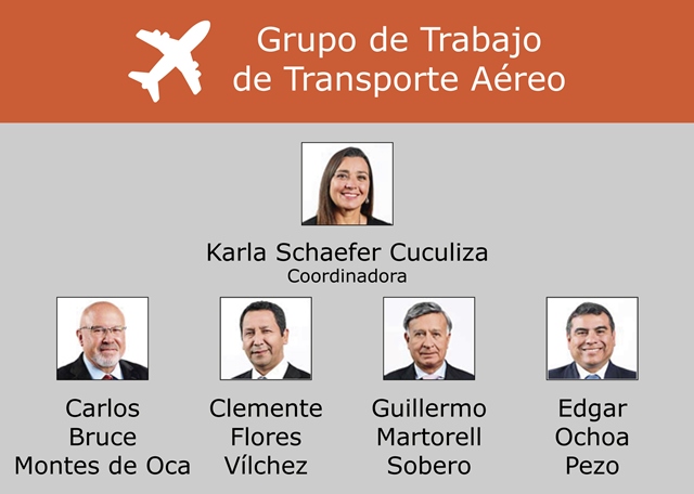 Grupo de Trabajo de Transporte Aéreo